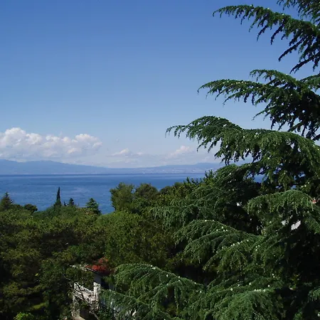 Elizabet