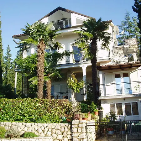 Elizabet